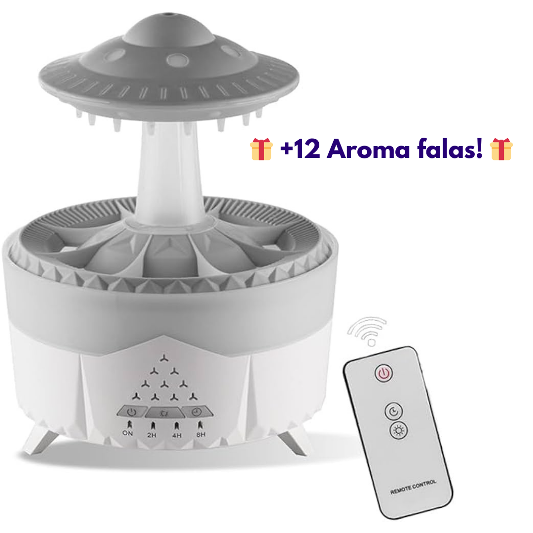 Aromatizues dhe pastrues ajri-Drop mist