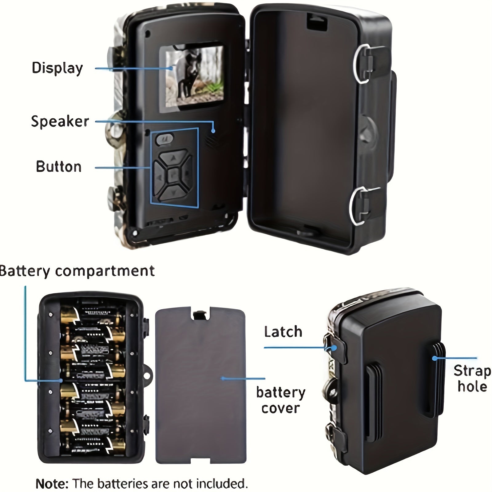 Kamere Gjuetije-16MP