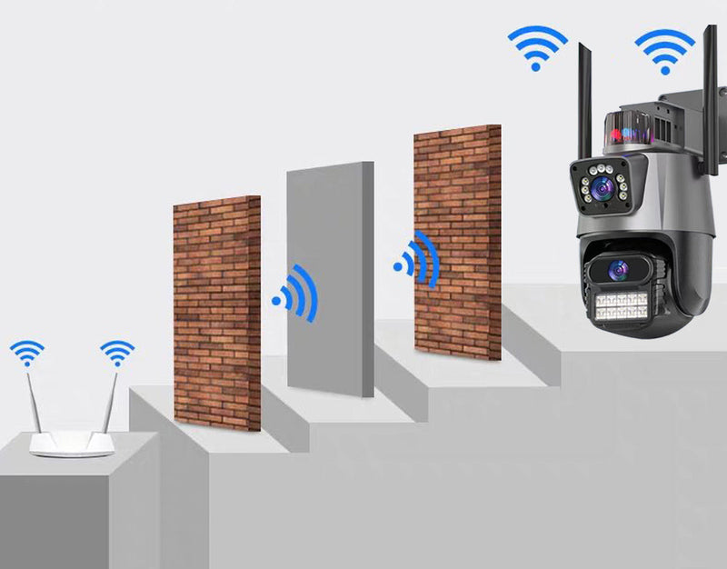 Smart Police Kamera