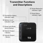 Universal Microphone 3in1