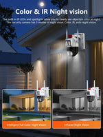 Kamere Solare 4g- v0380