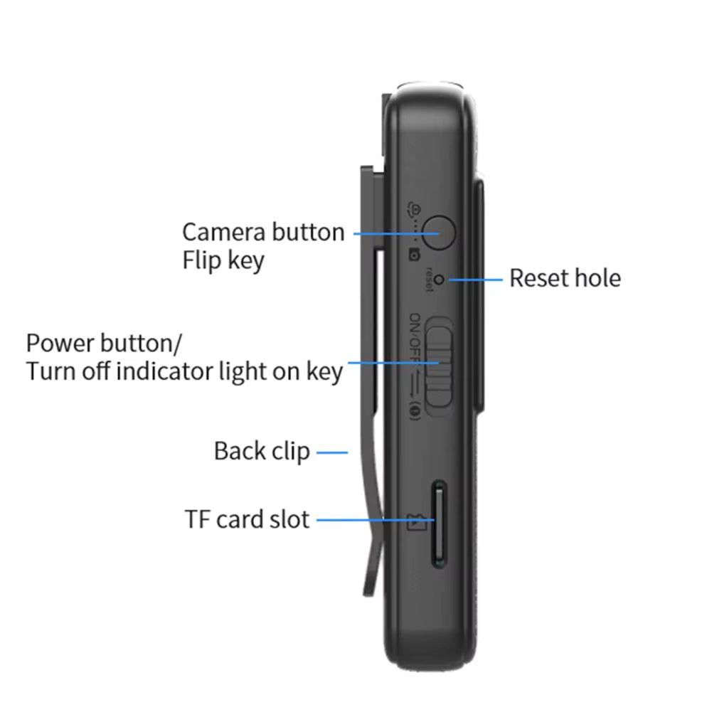 Mini kamere trupi-cs08