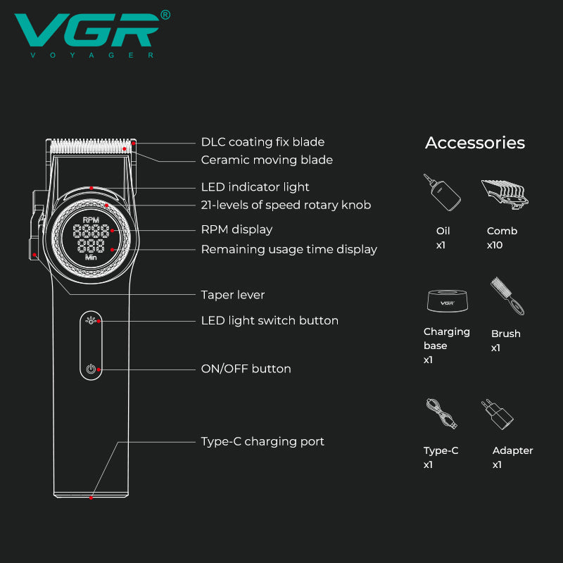 Makine Qethje VGR-001