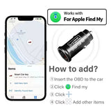 Gps+Karikues