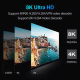 Android Box-x88 pro