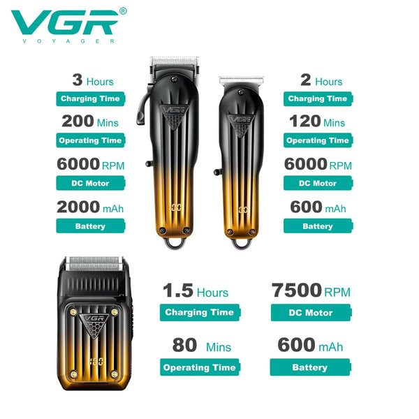 Makina Qethje 3in1 VGR V-644
