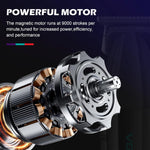 Makine qethje Vgr-906