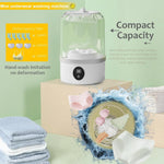 Mini Lavatriçe Portative Automatike