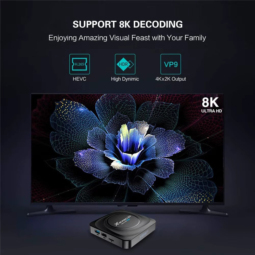 Android Box-x88 pro