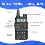 Baofeng UV-5R – Set me 2 Radio
